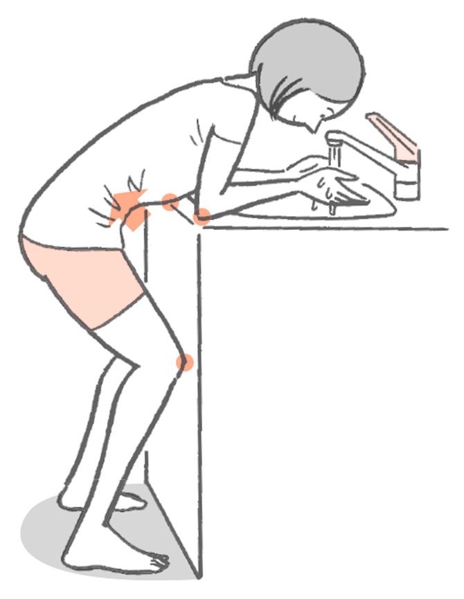 腰痛で顔を洗う動作がつらい!<br />下腹も出てきた!<br />そんなときどうする?