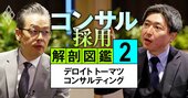 デロイトのトップが「コンサル業界の敗者になりかねない」危機感を激白！勝ち残りを懸けた“成長＆採用戦略”の全貌とは？【動画】