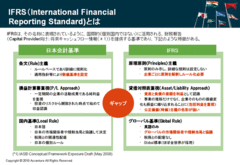 非上場企業も他人事ではない！ＩＦＲＳがもたらす経営へのインパクト