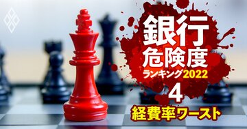 銀行「経費率」ランキング【全106行】経費率120%超の銀行も、相変わらずの高コスト体質
