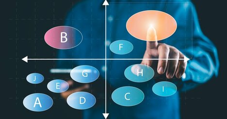 外部環境分析とは、何をすることなのか？