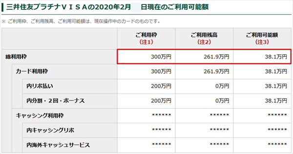 クレジットカードの 利用可能額 限度額 を確認する方法を13社分まとめて紹介 利用枠 利用残高 利用可能額 の違いなどもわかりやすく解説 クレジットカードおすすめ最新ニュース 2020年 ザイ オンライン