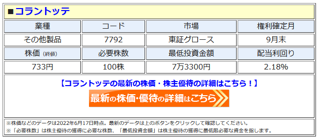 コラントッテの最新株価はこちら！