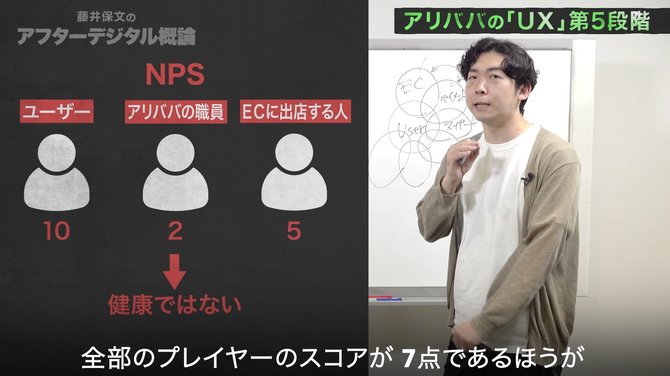 アフターデジタル#4_6