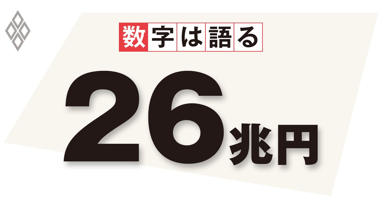 安心と成長の未来を拓く総合経済対策
