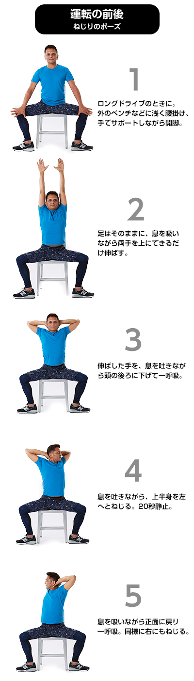 1日10分、初心者でも簡単にできる<br />ビジネス・パフォーマンスを上げるインド・ヨガ