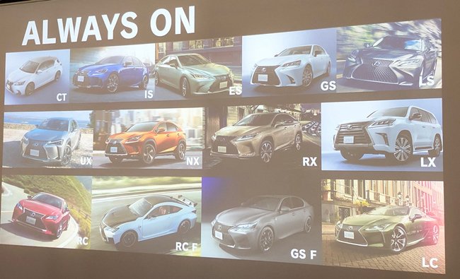 短い周期で商品改良を進める「ALWAYS ON」思想についてのプレゼン資料