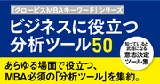 なぜ伊藤忠はライザップのウェア展開事業に乗り出したのか――顧客はライザップブランドのウェアを欲しがるか?