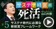 サステナビリティ経営を軌道に乗せる「3つの条件」と、経営フレームワークを直伝【動画】