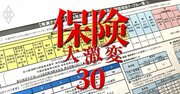 損保会社の「手数料ポイント制度」に代理店の不満爆発！公取委への集団申告は不発も“第2弾”を検討中