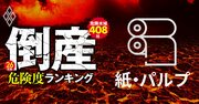 【紙・パルプ7社】倒産危険度ランキング2026最新版！5位三菱製紙、3位大王製紙、「第二の丸住製紙」はあり得るか？