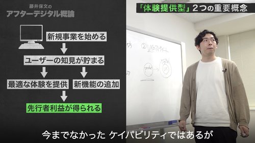 【アフターデジタル藤井保文・動画】「データとUX」のコア思想を伝授