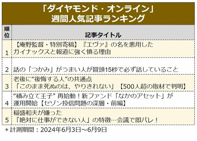 【庵野監督・特別寄稿】『エヴァ』の名を悪用したガイナックスと報道に強く憤る理由【見逃し配信】