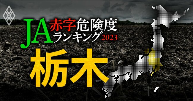 【栃木】JA赤字危険度ランキング2023、10農協中赤字転落は1農協だけ