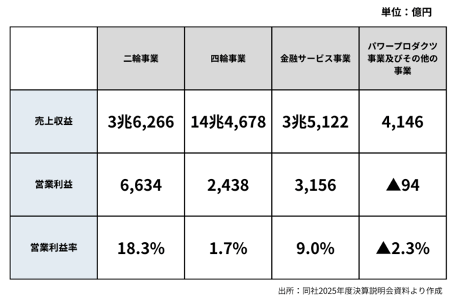 株で儲ける人が決算で必ず見ている「1つの情報」