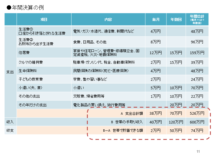 FP深田晶恵さん×ウェルスナビCEO柴山和久さんに聞く「新NISAを含め、資産運用で絶対にやってはいけない3つのこと」
