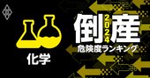 倒産危険度ランキング2024【化学24社】旧昭和電工が3位にランクイン、1位は？