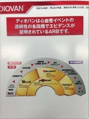 業績に影響必至のディオバン問題 後手に回ったノバルティスの重いツケ