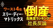 【倒産危険度ランキングワースト4位】止血材の3Dマトリックス社長に聞く赤字脱却の勝算