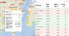 猛暑襲来！水が熱い海水浴場ランキング2024【水温データは毎日更新】