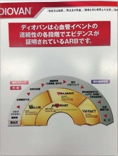 業績に影響必至のディオバン問題 後手に回ったノバルティスの重いツケ