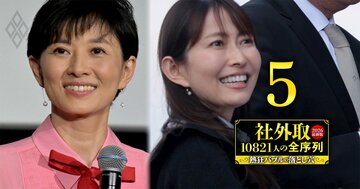 福島敦子、高橋尚子、榎本加奈子…タレント社外取締役の「報酬」大公開【全37人】年俸4226万円の元アナウンサーは誰？