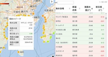 猛暑襲来!水が熱い海水浴場ランキング2024【水温データは毎日更新】