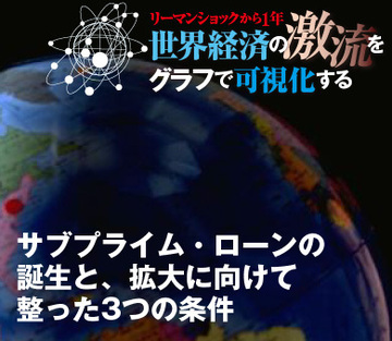 サブプライム・ローンの誕生と、拡大に向けて整った3つの条件