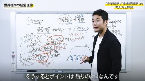 【入山章栄・解説動画】「競争戦略が死んだ」本質的理由、不確実性の時代の経営理論