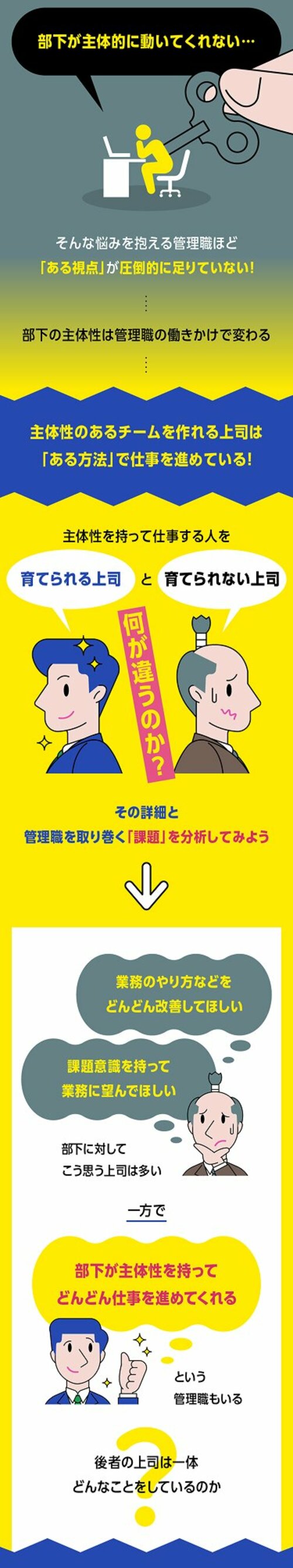 グラフィックニュース