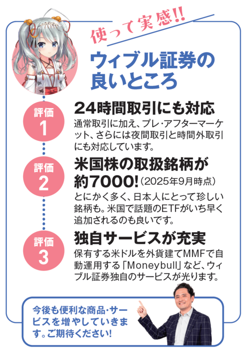 米国株投資で資産6億円!!東大ぱふぇっとさんの自宅を初公開