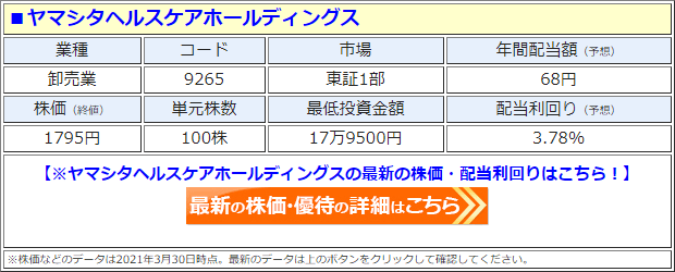 ヤマシタヘルスケアホールディングス（9265）の株価
