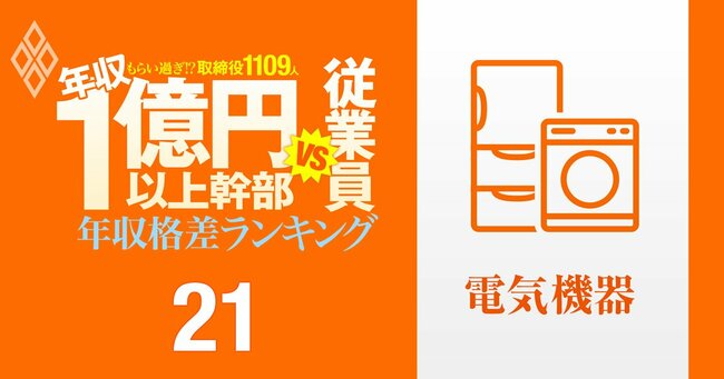 1億円以上稼ぐ取締役1109人はもらい過ぎ!? 「年収1億円以上幹部」と従業員の年収格差ランキング#21