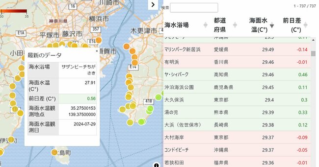 猛暑襲来！水が熱い海水浴場ランキング2024【水温データは毎日更新】