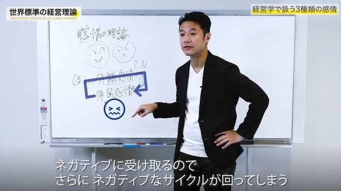 経営理論#20-3