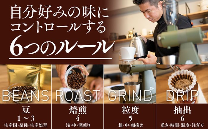 ワールド・バリスタ・チャンピオンが教える 世界一美味しいコーヒーの淹れ方 告知情報