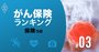 がん保険ランキング、「一時金」vs「給付金」プロが薦めるのは？