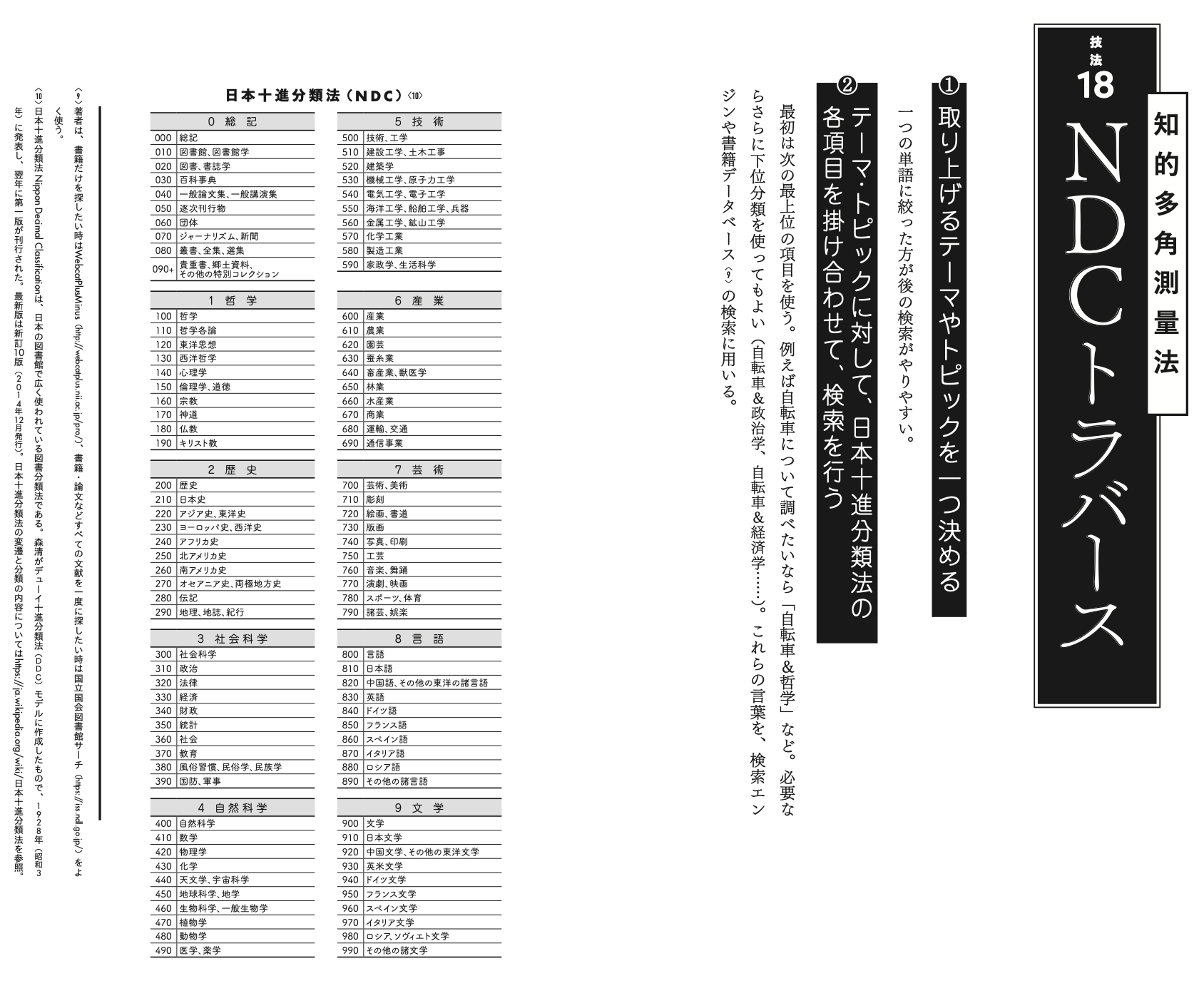 ウィキペディア編集者の私が『独学大全』を推す理由