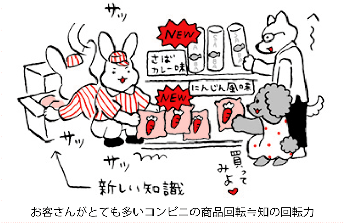 著書700冊の齋藤孝先生は、なぜこんなにたくさんアウトプットできるのか?
