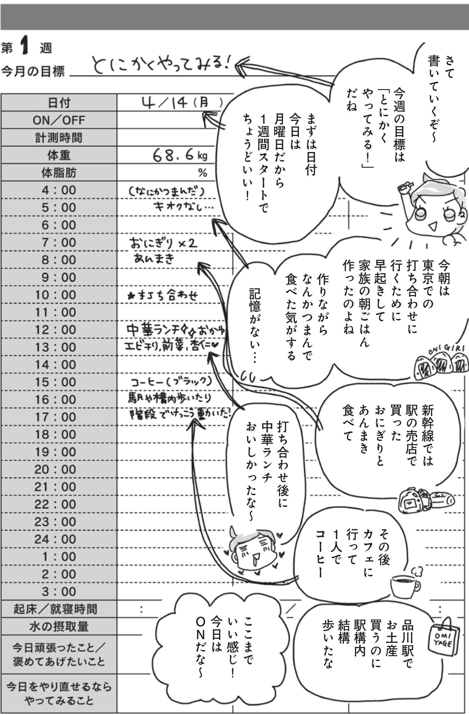 『挑戦マンガ アラフィフ母さんが3か月で7kg痩せた！奇跡の仕組みダイエット』（主婦の友社）