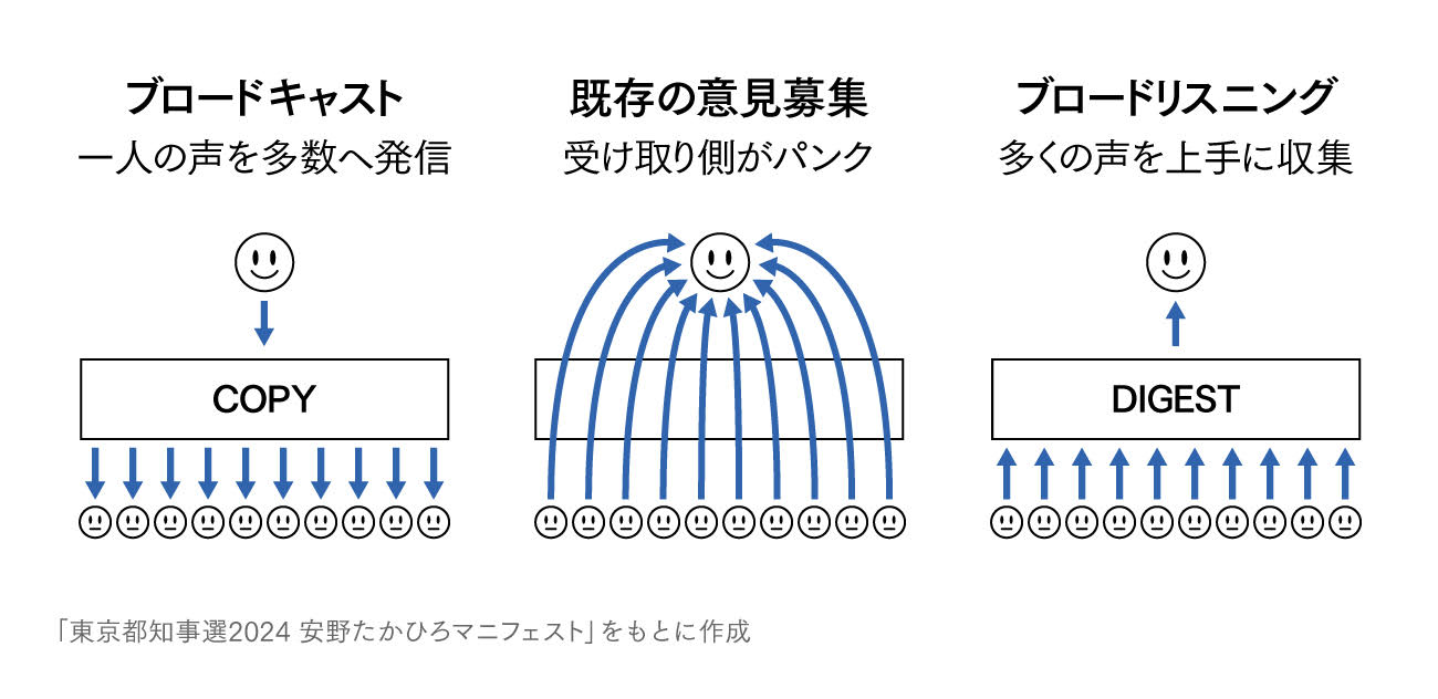 デジタル技術を活用して未来をひらくPLURALITY（プルラリティ）とは何か？『テクノ専制とコモンへの道』著者、李舜志・法政大学社会学部准教授インタビュー