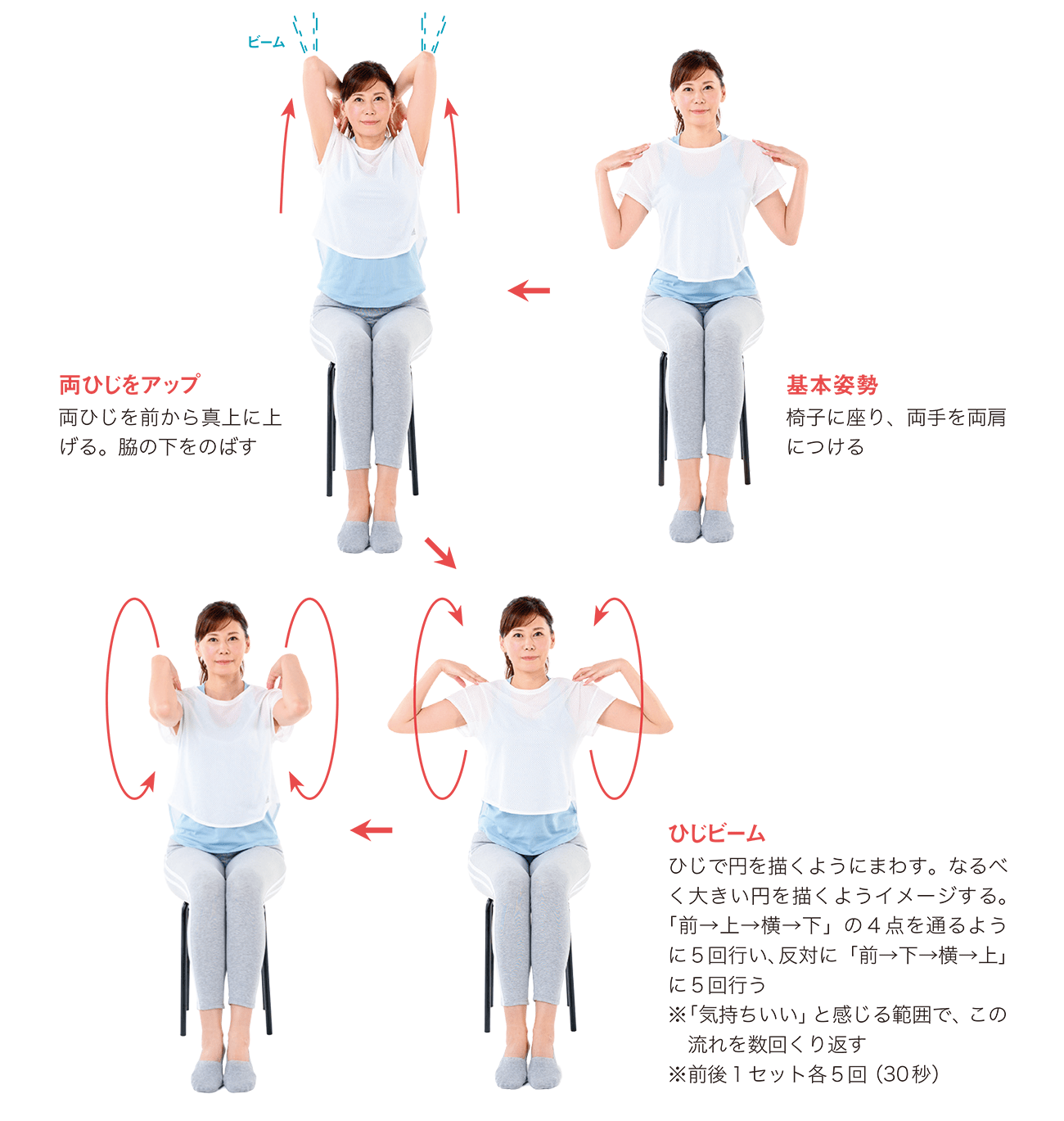 座り仕事ばかりのあなたへ。「“ひじビーム”で肩甲骨ほぐし」はなぜ猫背に効くのか？