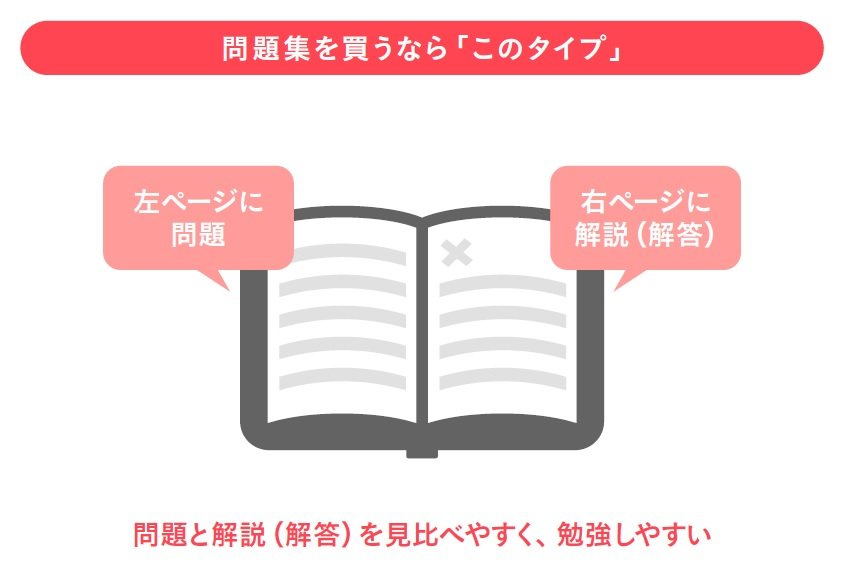 「問題集はレイアウトで選べ！」資格試験で買ってはいけない問題集とは？