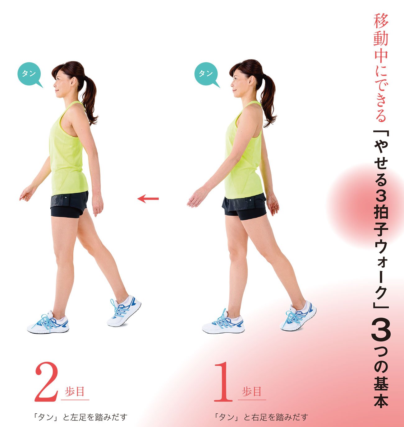 【GWラストにやせる】1日8000歩は間違い!?「歩数」より“速度”?40代過ぎなのに70代に見えた女性経営者がみるみるやせて人生を劇変させた理由