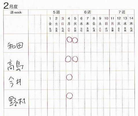 営業成績をアップさせる手帳の秘密は、ひと目でわかる月間目標管理表だった!