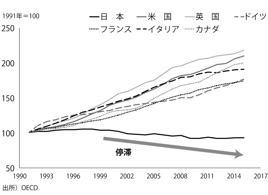 なぜ「トランポノミクス」が日本経済の追い風になり得るのか？
