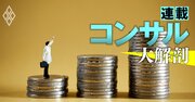 「年収が高い」上場コンサルランキング【全16社】ベイカレントが7位、トップ5入りした“新星”とは