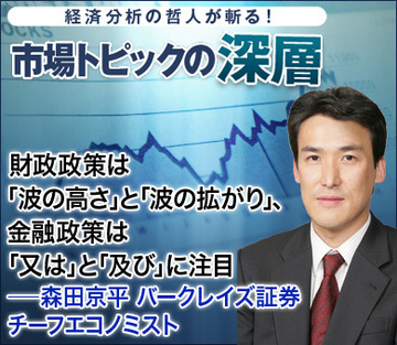 財政政策は「波の高さ」と「波の拡がり」、金融政策は「又は」と「及び」に注目――森田京平・バークレイズ証券チーフエコノミスト