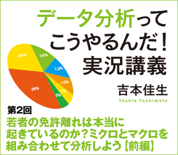 若者の免許離れは本当に起きているのか？ミクロとマクロを組み合わせて分析しよう【前編】