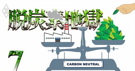 脱炭素の目玉「2兆円基金」の内訳とは？半導体、水素、鉄鋼…予算争奪戦が勃発